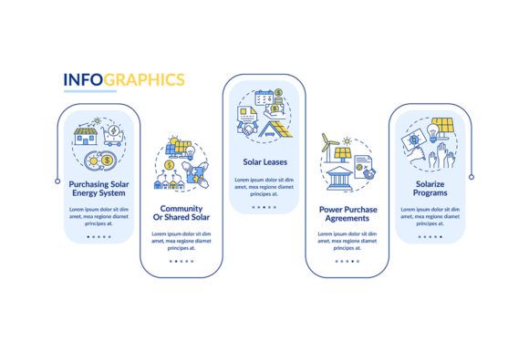 Download Buying Solar Panels Vector Infographic - Panel Collection